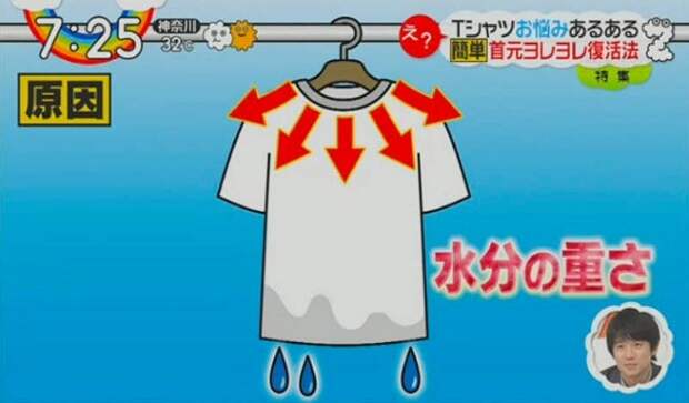 www.vsyako.net