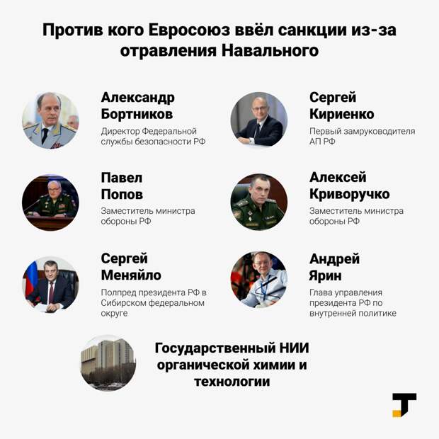 список Навального так сказать