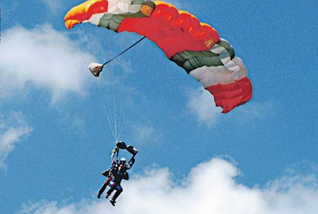 Пять мифов о прыжках с парашютом