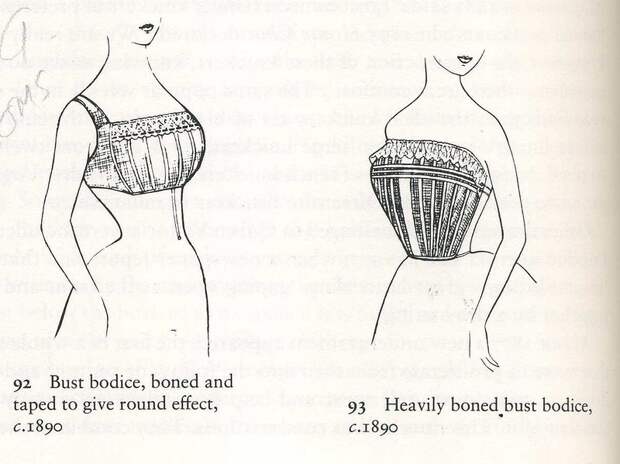 Маленькие хитрости: «улучшитель груди". Конец 19 - начало 20 века