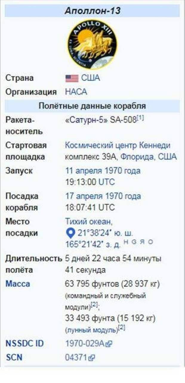Приключение НАСА на Луне обыкновенные и невероятные. Часть № 2
