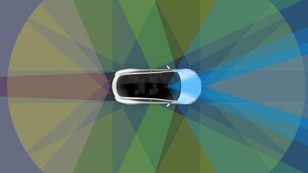 Скоро Tesla будет сама парковаться