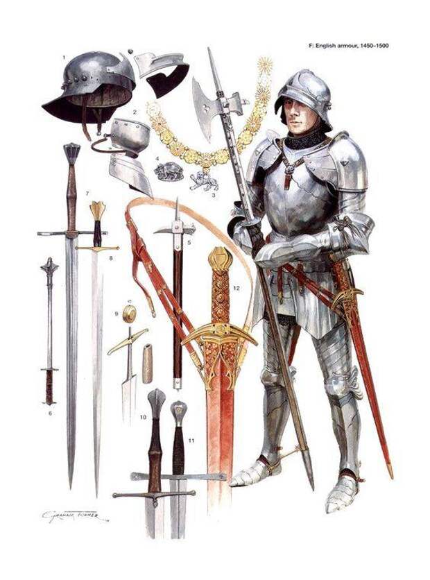 Рыцари и рыцарство эпохи войны Роз (часть 2)
