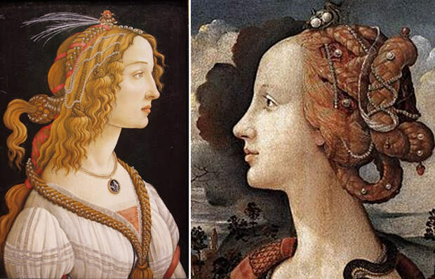 Загадки картины «Рождение Венеры» Ботичелли