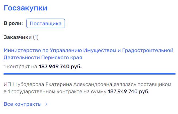 Шубодеров с махонинского плеча: в Пермском крае идет передел "бюджетных потоков" Шубодеров с махонинского плеча: в Пермском крае идет передел "бюджетных потоков"