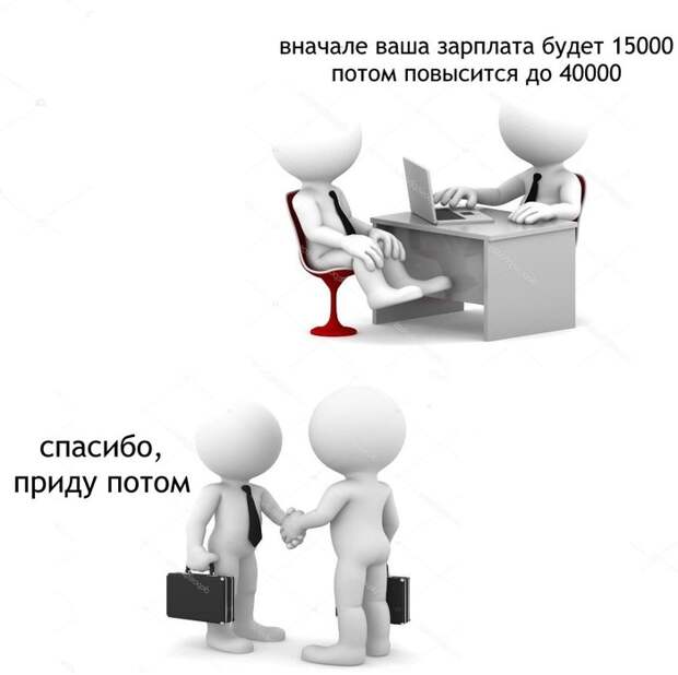 Формула успеха