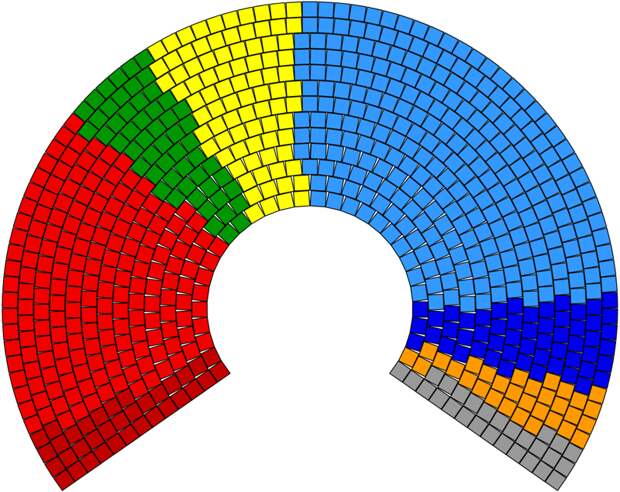 Почему политиков делят на левых и правых? интересное, почему, факты