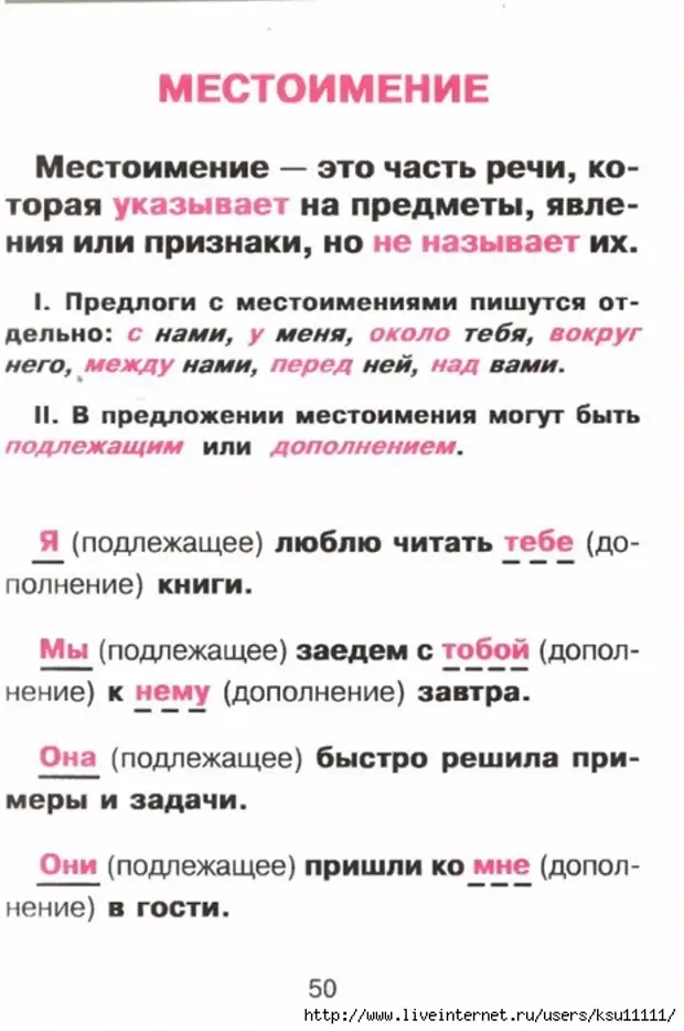 Русский язык для младших школьников в таблицах и схемах