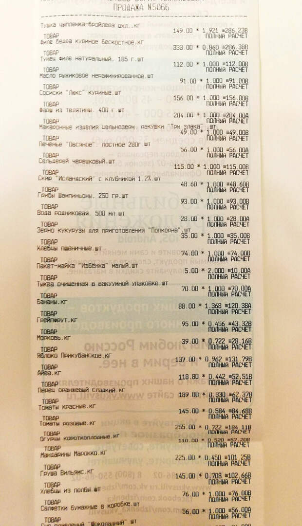 Похудела на 52 кг. Моя закупка продуктов на неделю