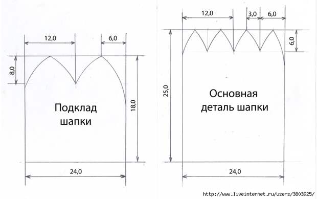 Skhema_postroeniia_shapki (700x440, 104Kb)