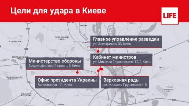 Цели для удара в Киеве. Инфографика © Life.ru