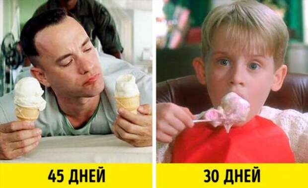 7 вещей, срок годности которых заставит вас воскликнуть: «Да ладно!» (Кое-что придется выбросить)
