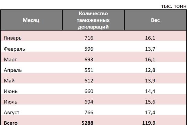 Ой ё ёй ёй. В лесу раздавался топор дровосека...