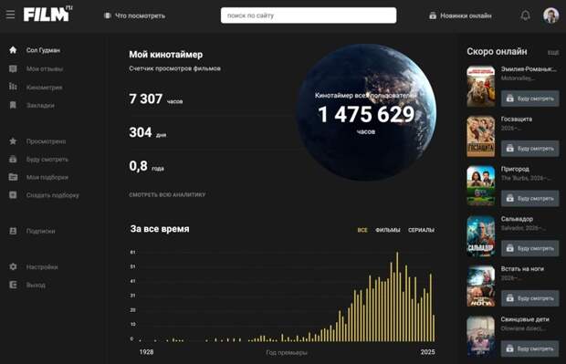 Кинопортал FILM.ru обновил Личный кабинет пользователей
