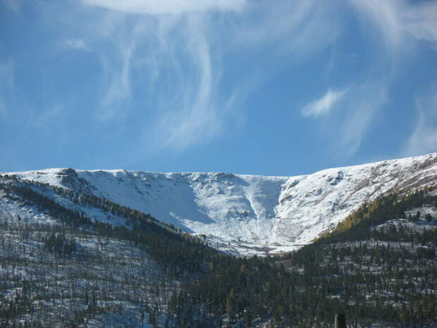 5-8 История Каббалы