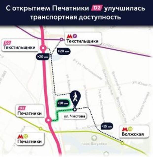 Инфографика / телеграм-канал «Дептранс Москвы»