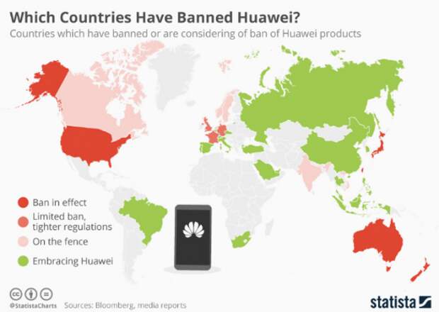 Какие страны запретили Huawei? Какие страны запретили Huawei?