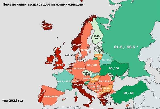 Пенсионный возраст в странах Европы по состоянию на начало 2021 года