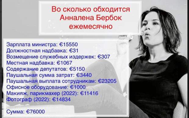 фото Телеграм
