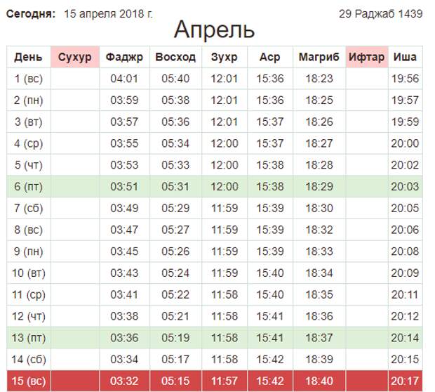Волшебная музыка Кавказа