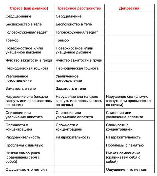 Фото из личных архивов Екатерины Йенсен