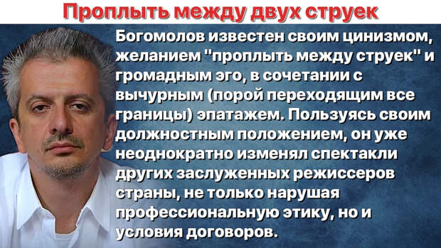 Иллюстрация автора 