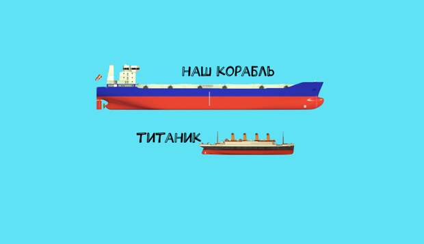 Соотношения 53 и 350 тысяч тонн водоизмещения