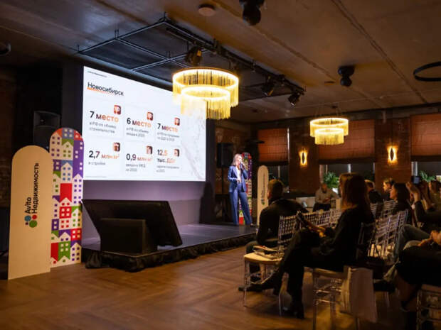 Тренды рынка недвижимости в Новосибирске: рост площадей и активность покупателей