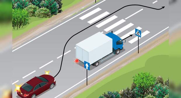 Изучаем ПДД. Тут обгон запрещен?