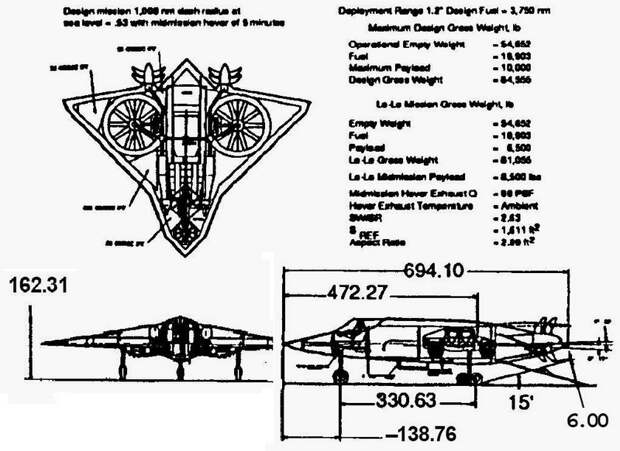 Основной вариант Boeing SOFA, проекции и основные характеристики, 1991 год - Специальный самолёт для специальных людей | Warspot.ru