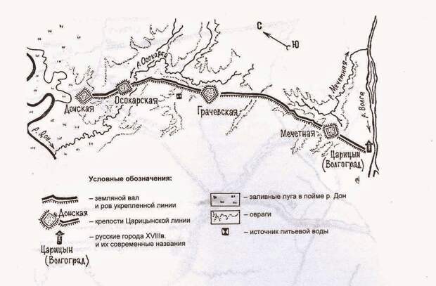 Царицынская сторожевая линия или Вал Анны Иоанновны. Карта