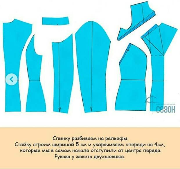 Моделирование жакета со складкой под линией кокетки 4 Моделирование жакета со складкой под линией кокетки 4