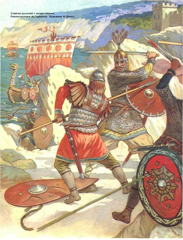 Воины Киевской Руси 10 - 11 век.