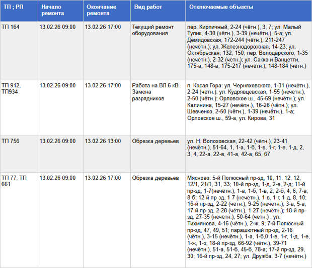 В тульском Мясново и на Косой Горе отключат свет 13 февраля из-за плановых работ