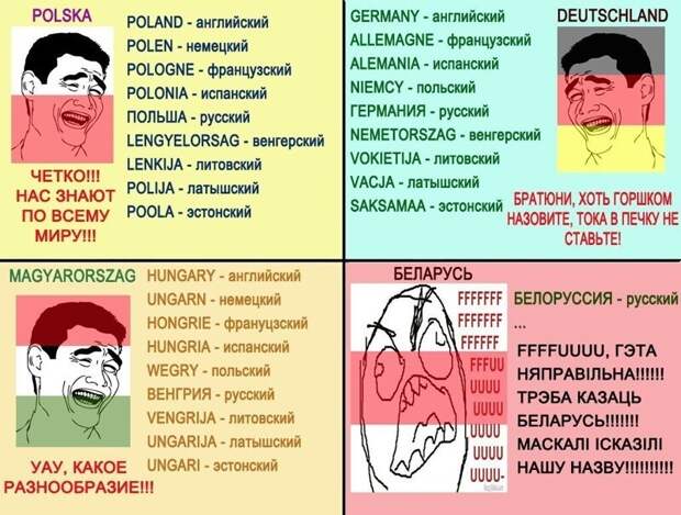 Что ждет Белоруссию?
