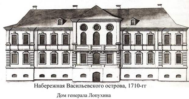 Строил ли Пётр Питербурх?