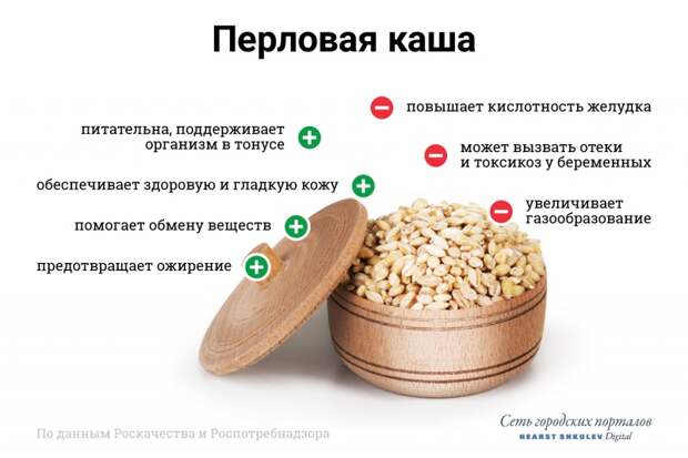 Ее даже детям нельзя: диетологи рассказали, что скрывается в вашей любимой каше