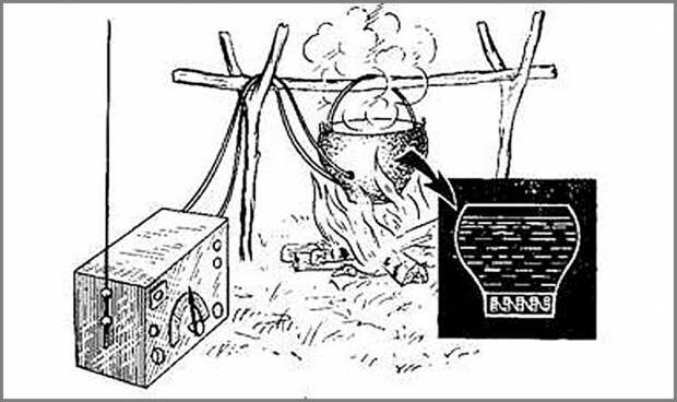 История создания термоэлектрического генератора тока