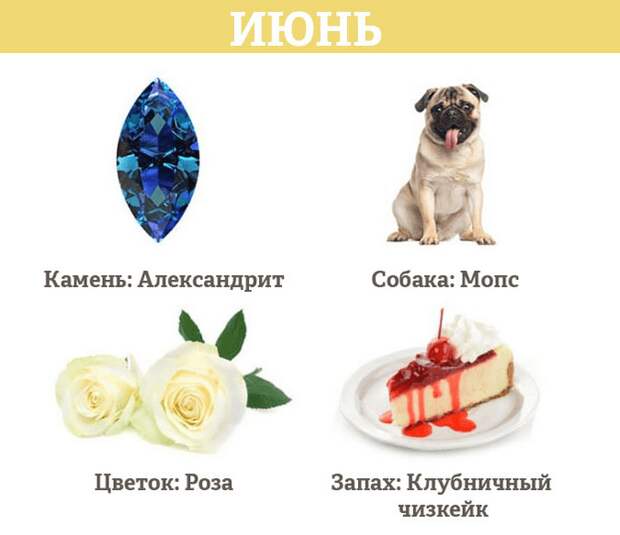 Гороскоп на июнь