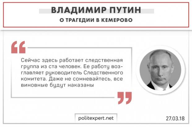 Будут наказаны. Виновные будут наказаны. Путин все виновные будут наказаны. Путин накажем виновных. Путин будет наказан.