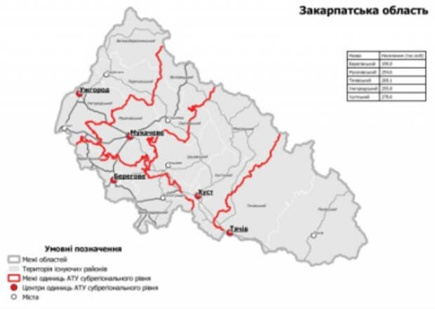 Кулеба о Венгерском районе в Закарпатье: Украина никогда не перейдёт «красные линии»