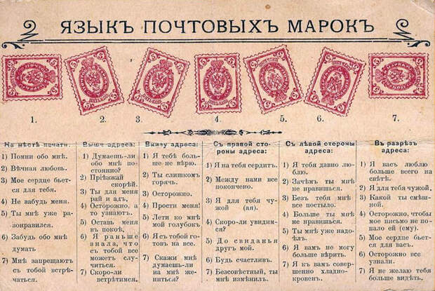 Почтовые марки