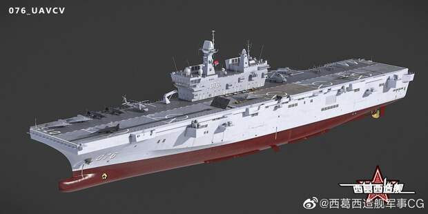 Перспективный китайский УДК Type 076
