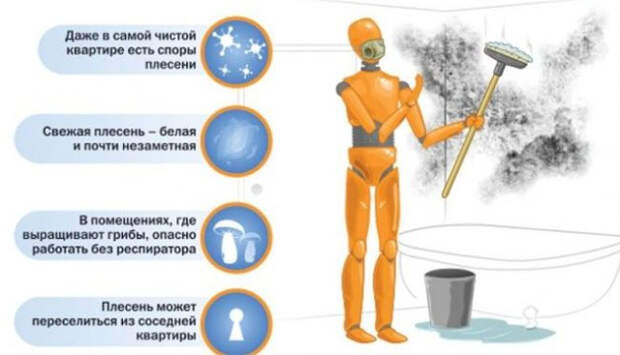 Услуги сантехника в Москве и Московской области