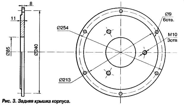 Самодельная зернодробилка