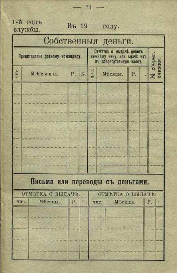 Записная книжка солдата Российской императорской армии