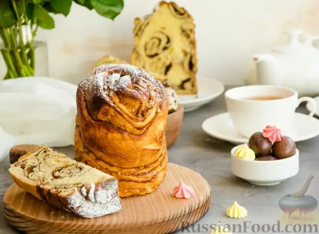 Интересные идеи для незабываемых впечатлений! Лучшие рецепты на пасху (10)