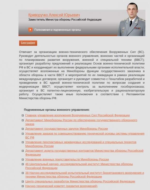 Судя по всему, то о чем говорили многочисленные эксперты, сбывается с абсолютной точностью.-6