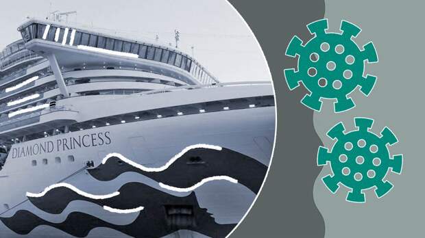 Жертв коронавируса на лайнере "Diamond Princess" становится больше. Но на "плавучей тюрьме" не унывают