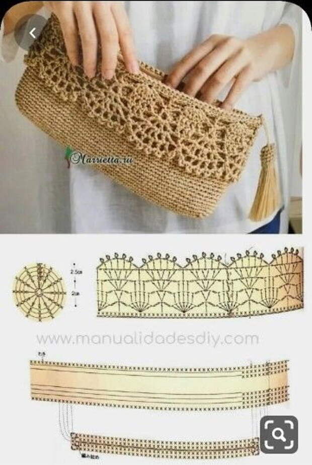 Вязаные косметички и органайзеры, созданные при помощи крючка, стали популярным и практичным аксессуаром для хранения различных предметов.-33